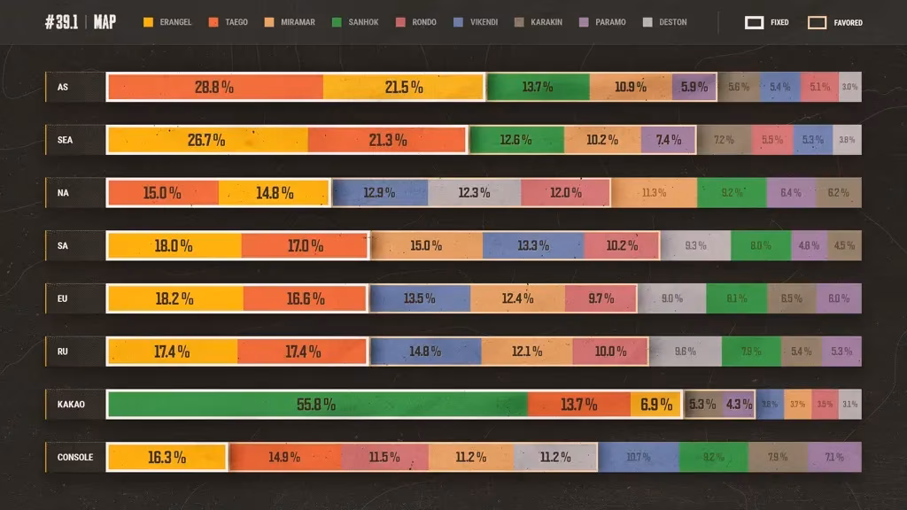 pubg-update-39-1-map-rotation-regional-preferences-and-erangel-subzero-highlight-image-0